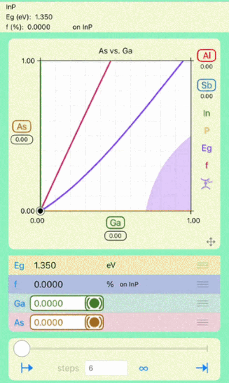 InPAs_grade