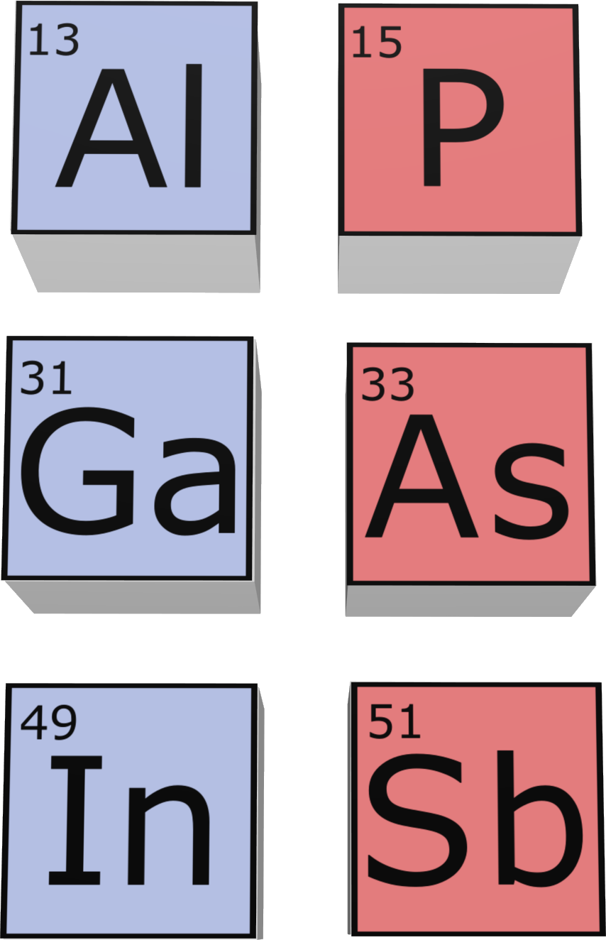 III-V Calc element blocks